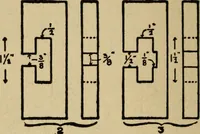 An illustration from Woodwork joints; how they are set out, how made and where used; with four hundred and thirty illustrations and a complete index of eleven hundred references (1921)