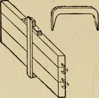 An illustration from Woodwork joints; how they are set out, how made and where used; with four hundred and thirty illustrations and a complete index of eleven hundred references (1921)