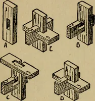 An illustration from Woodwork joints; how they are set out, how made and where used; with four hundred and thirty illustrations and a complete index of eleven hundred references (1921)