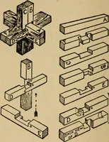 An illustration from Woodwork joints; how they are set out, how made and where used; with four hundred and thirty illustrations and a complete index of eleven hundred references (1921)