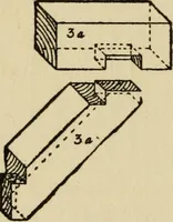 An illustration from Woodwork joints; how they are set out, how made and where used; with four hundred and thirty illustrations and a complete index of eleven hundred references (1921)