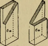 An illustration from Woodwork joints; how they are set out, how made and where used; with four hundred and thirty illustrations and a complete index of eleven hundred references (1921)