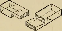An illustration from Woodwork joints; how they are set out, how made and where used; with four hundred and thirty illustrations and a complete index of eleven hundred references (1921)
