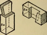 An illustration from Woodwork joints; how they are set out, how made and where used; with four hundred and thirty illustrations and a complete index of eleven hundred references (1921)