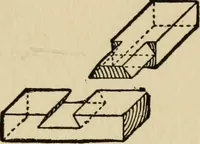 An illustration from Woodwork joints; how they are set out, how made and where used; with four hundred and thirty illustrations and a complete index of eleven hundred references (1921)