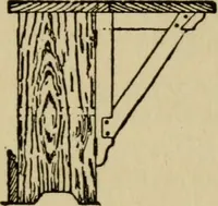 An illustration from Woodwork joints; how they are set out, how made and where used; with four hundred and thirty illustrations and a complete index of eleven hundred references (1921)