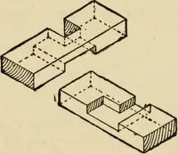 An illustration from Woodwork joints; how they are set out, how made and where used; with four hundred and thirty illustrations and a complete index of eleven hundred references (1921)