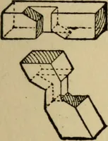 An illustration from Woodwork joints; how they are set out, how made and where used; with four hundred and thirty illustrations and a complete index of eleven hundred references (1921)