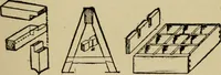 An illustration from Woodwork joints; how they are set out, how made and where used; with four hundred and thirty illustrations and a complete index of eleven hundred references (1921)