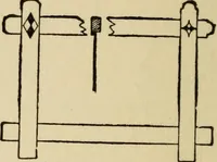 An illustration from Woodwork joints; how they are set out, how made and where used; with four hundred and thirty illustrations and a complete index of eleven hundred references (1921)