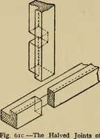 An illustration from Woodwork joints; how they are set out, how made and where used; with four hundred and thirty illustrations and a complete index of eleven hundred references (1921)