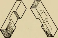 An illustration from Woodwork joints; how they are set out, how made and where used; with four hundred and thirty illustrations and a complete index of eleven hundred references (1921)
