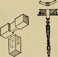 An illustration from Woodwork joints; how they are set out, how made and where used; with four hundred and thirty illustrations and a complete index of eleven hundred references (1921)