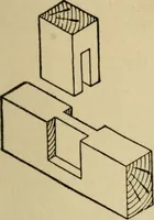 Picture 32 of 241 from Woodwork joints; how they are set out, how made and where used; with four hundred and thirty illustrations and a complete index of eleven hundred references (1921), leaf 40