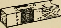 An illustration from Woodwork joints; how they are set out, how made and where used; with four hundred and thirty illustrations and a complete index of eleven hundred references (1921)