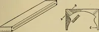An illustration from Woodwork joints; how they are set out, how made and where used; with four hundred and thirty illustrations and a complete index of eleven hundred references (1921)