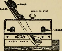 Picture 55 of 241 from Woodwork joints; how they are set out, how made and where used; with four hundred and thirty illustrations and a complete index of eleven hundred references (1921), leaf 59