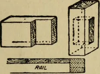 An illustration from Woodwork joints; how they are set out, how made and where used; with four hundred and thirty illustrations and a complete index of eleven hundred references (1921)