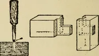 An illustration from Woodwork joints; how they are set out, how made and where used; with four hundred and thirty illustrations and a complete index of eleven hundred references (1921)