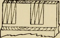 An illustration from Woodwork joints; how they are set out, how made and where used; with four hundred and thirty illustrations and a complete index of eleven hundred references (1921)