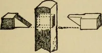 An illustration from Woodwork joints; how they are set out, how made and where used; with four hundred and thirty illustrations and a complete index of eleven hundred references (1921)