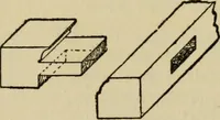 An illustration from Woodwork joints; how they are set out, how made and where used; with four hundred and thirty illustrations and a complete index of eleven hundred references (1921)