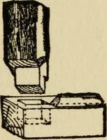 An illustration from Woodwork joints; how they are set out, how made and where used; with four hundred and thirty illustrations and a complete index of eleven hundred references (1921)