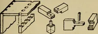 An illustration from Woodwork joints; how they are set out, how made and where used; with four hundred and thirty illustrations and a complete index of eleven hundred references (1921)