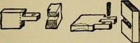 An illustration from Woodwork joints; how they are set out, how made and where used; with four hundred and thirty illustrations and a complete index of eleven hundred references (1921)