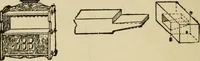 An illustration from Woodwork joints; how they are set out, how made and where used; with four hundred and thirty illustrations and a complete index of eleven hundred references (1921)