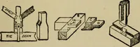 An illustration from Woodwork joints; how they are set out, how made and where used; with four hundred and thirty illustrations and a complete index of eleven hundred references (1921)