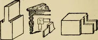An illustration from Woodwork joints; how they are set out, how made and where used; with four hundred and thirty illustrations and a complete index of eleven hundred references (1921)
