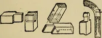 An illustration from Woodwork joints; how they are set out, how made and where used; with four hundred and thirty illustrations and a complete index of eleven hundred references (1921)