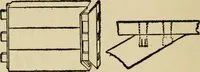 An illustration from Woodwork joints; how they are set out, how made and where used; with four hundred and thirty illustrations and a complete index of eleven hundred references (1921)