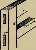 Picture 75 of 241 from Woodwork joints; how they are set out, how made and where used; with four hundred and thirty illustrations and a complete index of eleven hundred references (1921), leaf 78