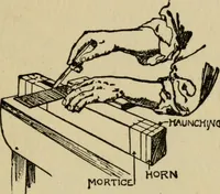 Picture 77 of 241 from Woodwork joints; how they are set out, how made and where used; with four hundred and thirty illustrations and a complete index of eleven hundred references (1921), leaf 80