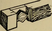 An illustration from Woodwork joints; how they are set out, how made and where used; with four hundred and thirty illustrations and a complete index of eleven hundred references (1921)