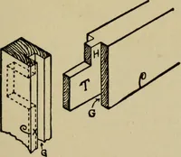 An illustration from Woodwork joints; how they are set out, how made and where used; with four hundred and thirty illustrations and a complete index of eleven hundred references (1921)