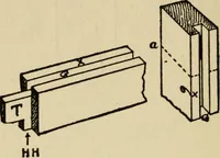 An illustration from Woodwork joints; how they are set out, how made and where used; with four hundred and thirty illustrations and a complete index of eleven hundred references (1921)