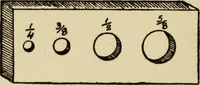 An illustration from Woodwork joints; how they are set out, how made and where used; with four hundred and thirty illustrations and a complete index of eleven hundred references (1921)
