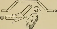 An illustration from Woodwork joints; how they are set out, how made and where used; with four hundred and thirty illustrations and a complete index of eleven hundred references (1921)