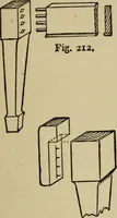 An illustration from Woodwork joints; how they are set out, how made and where used; with four hundred and thirty illustrations and a complete index of eleven hundred references (1921)