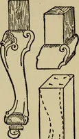 An illustration from Woodwork joints; how they are set out, how made and where used; with four hundred and thirty illustrations and a complete index of eleven hundred references (1921)
