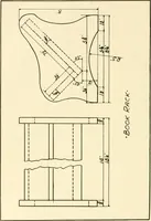 Picture 97 of 120 from Woodwork and mechanical drawing (1914), leaf 103