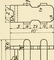 An illustration from Woodwork and mechanical drawing (1914)