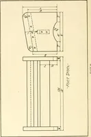An illustration from Woodwork and mechanical drawing (1914)