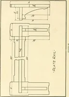 An illustration from Woodwork and mechanical drawing (1914)