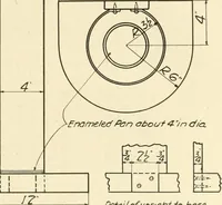 Picture 110 of 120 from Woodwork and mechanical drawing (1914), leaf 128