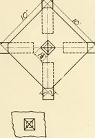 An illustration from Woodwork and mechanical drawing (1914)