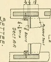 An illustration from Woodwork and mechanical drawing (1914)